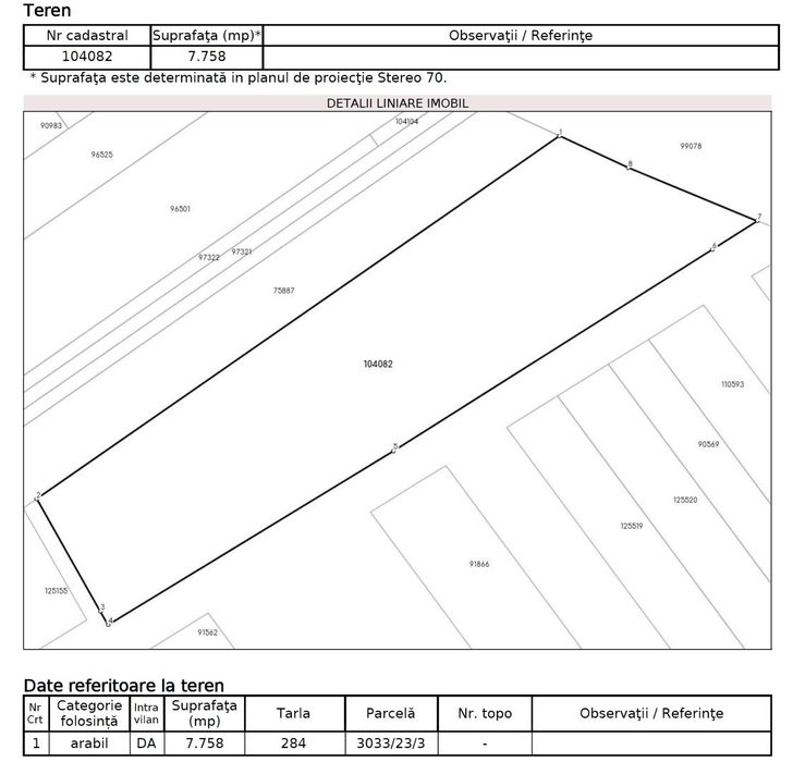 Vand teren intravilan Partos, 7.758 mp