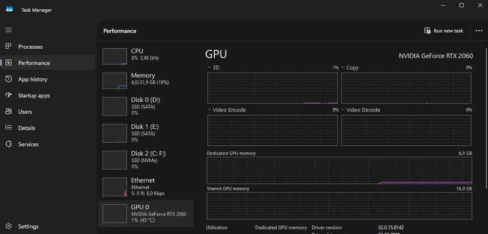 Vand Asus Nvidia RTX 2060 6GB Dual OC