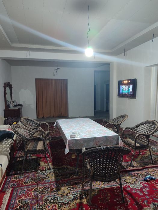 Бизнес учун аренда га жой