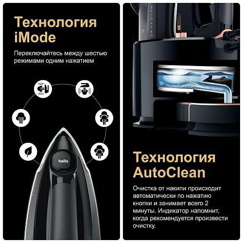 Парогенератор Braun CareStyle 9 IS9090BK