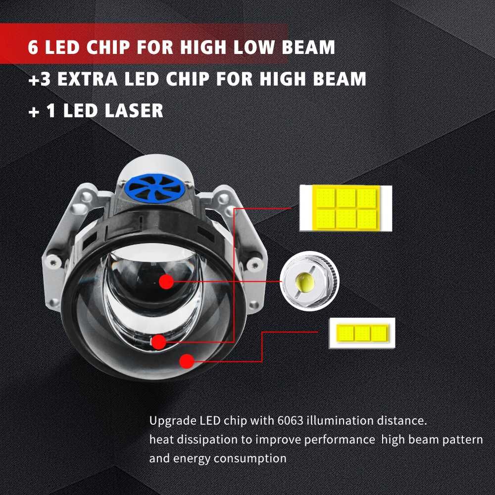 Bi-LED лупи за вграждане,3 инча, 130W, 2бр с лазер