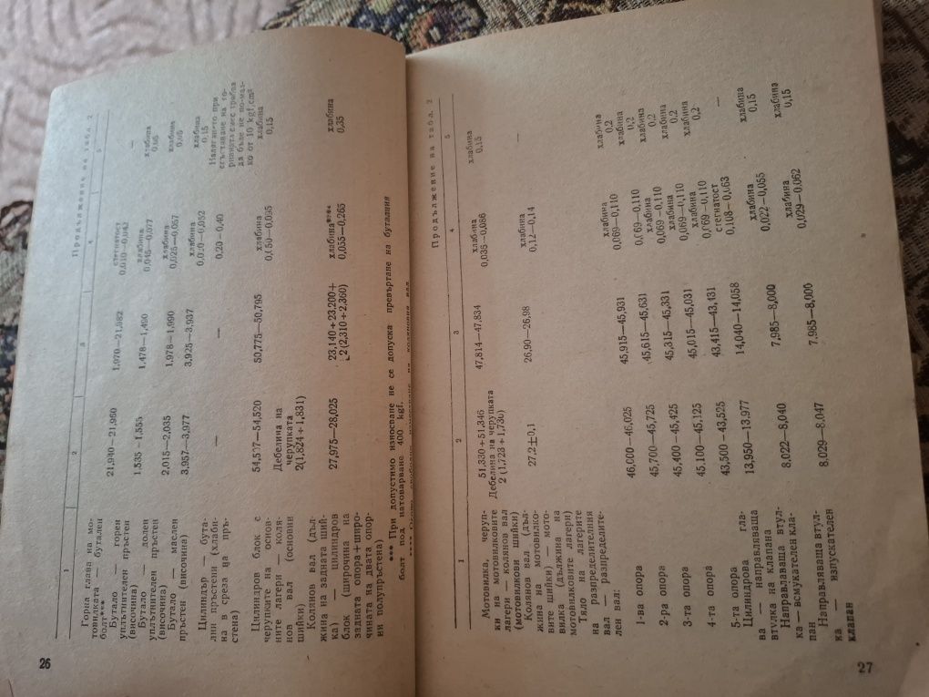 Ръководство за ремонт на Лада