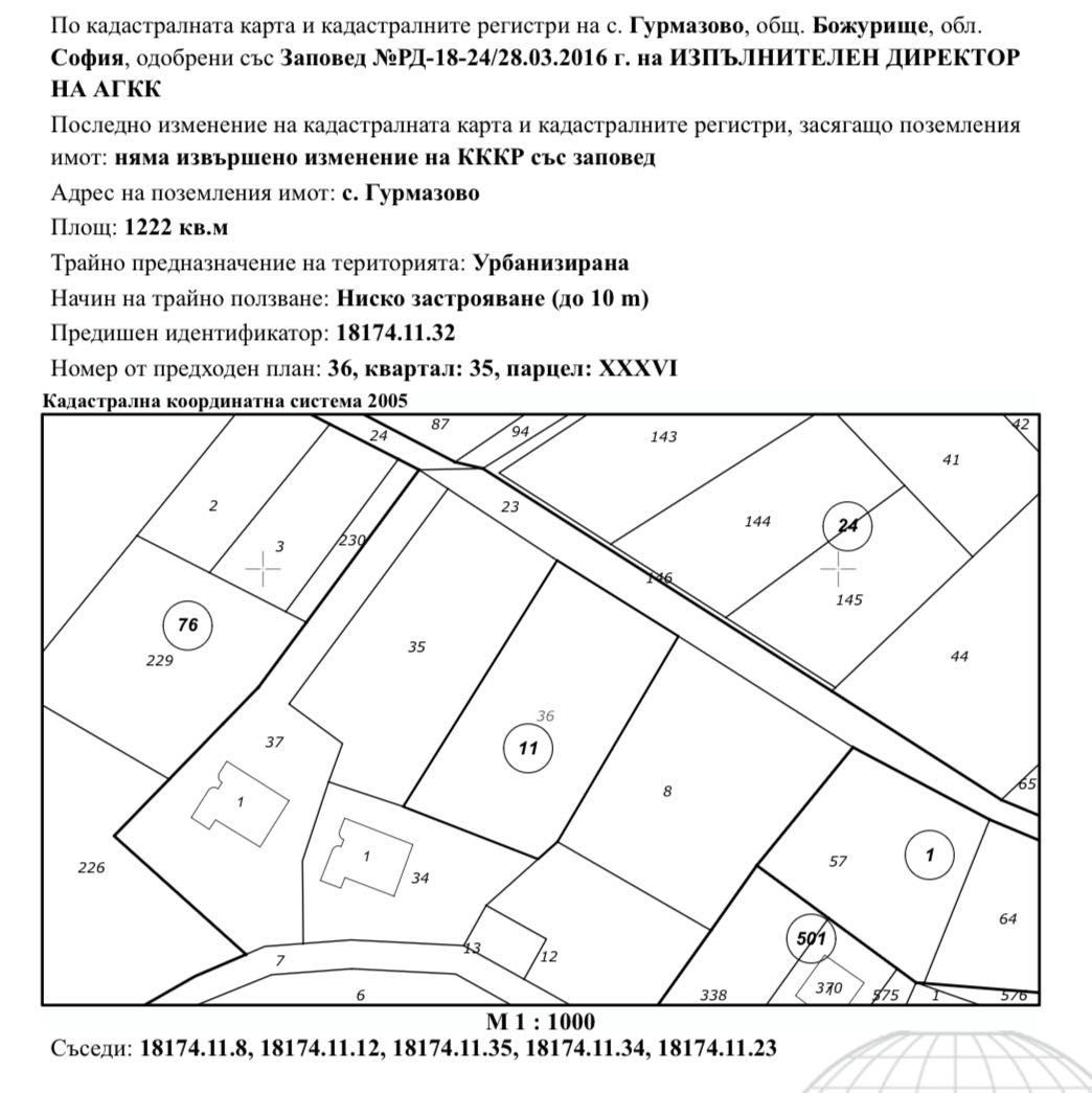 УПИ до гр.София /село Гурмазово/