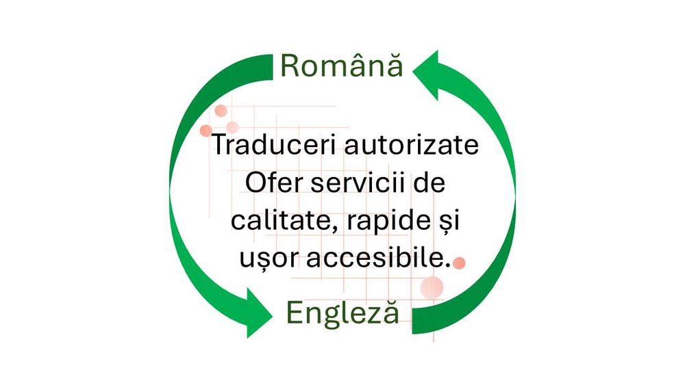 Traduceri autorizate; corecturi; redactare articole, eseuri; meditatii