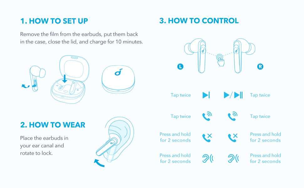 Anker Soundcore Life P3/P3-черен цвят.TWS Bluetooth безжични слушалки