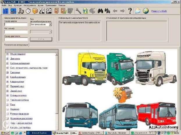 Scania Multi 03.2022 - catalog piese + manuale reparatii
