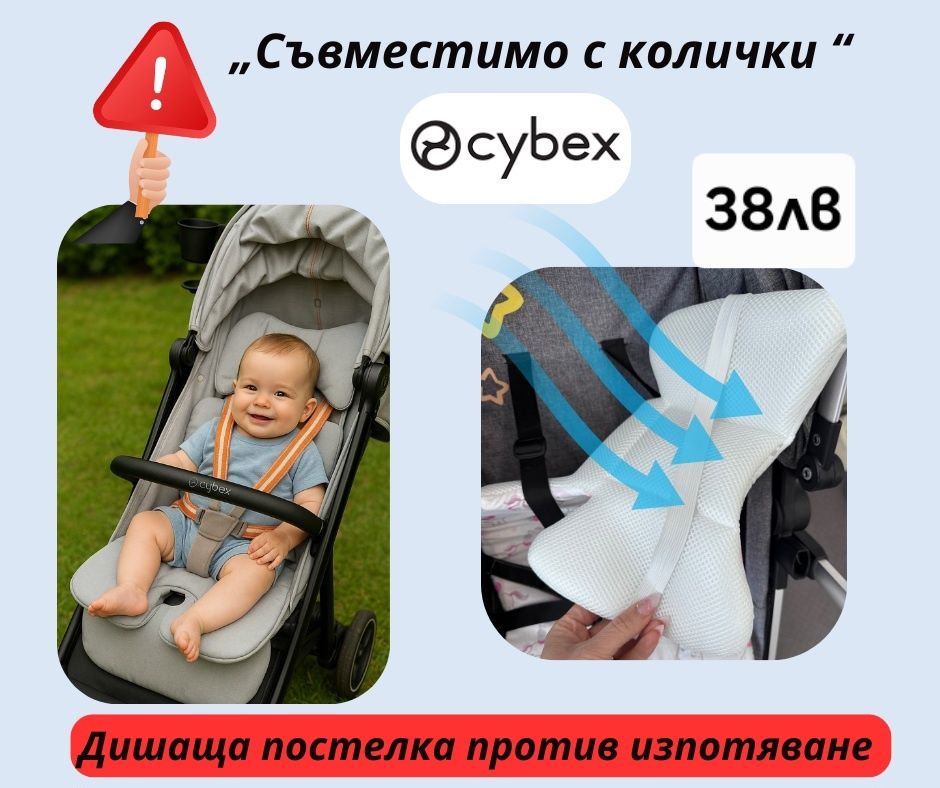 Подложки против изпотяване за Cybex