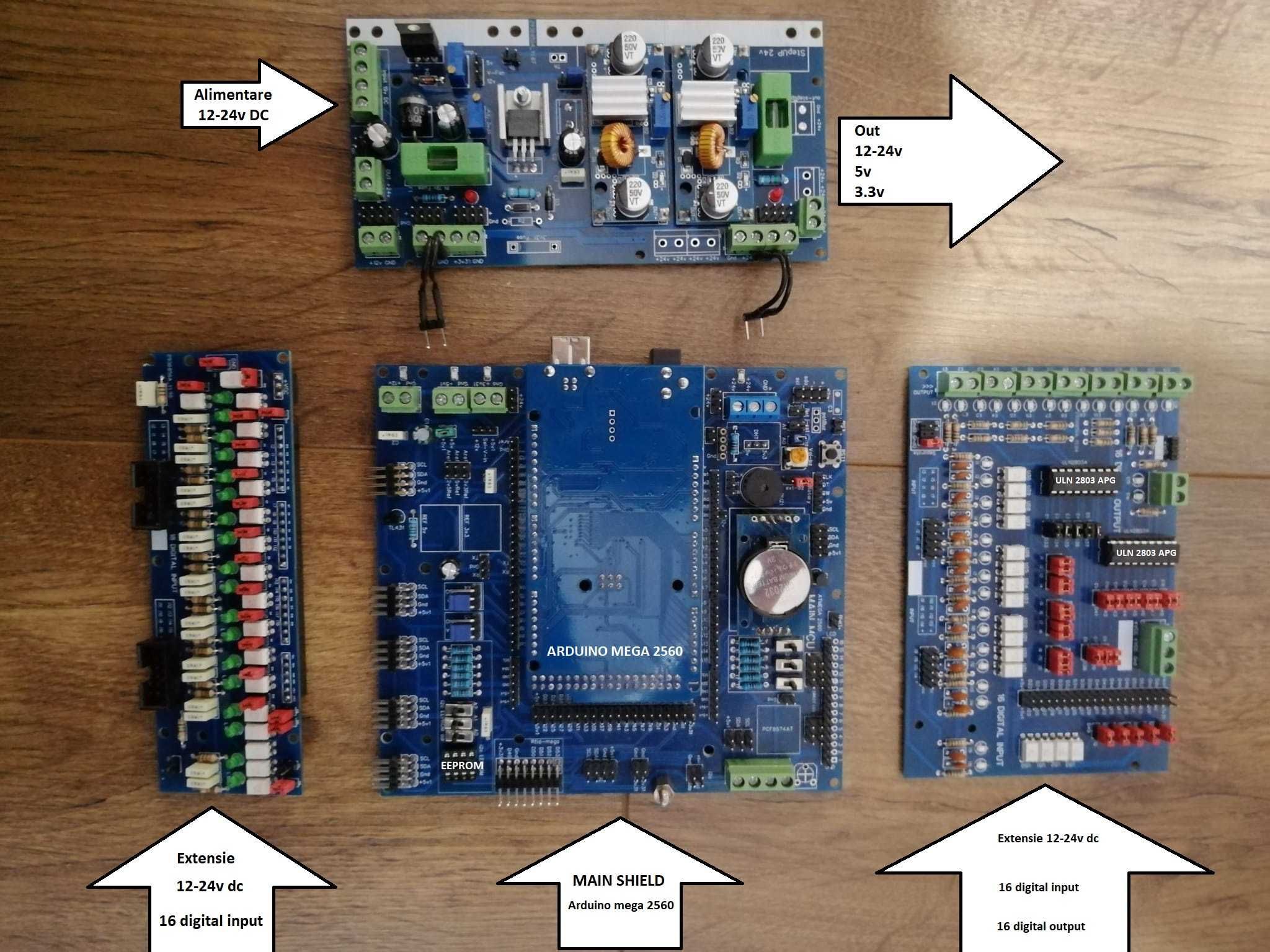 Kit Arduino Mega 2560 echipat (34 intrari digitale, 16 output)
