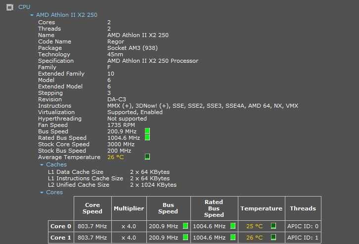 Procesor AMD Athlon II X2 250,3,00Ghz,Socket AM3