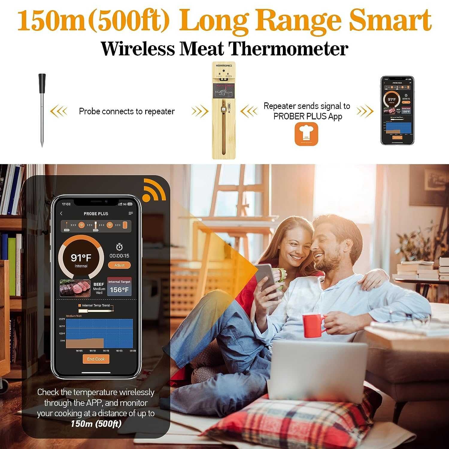 Безжичен термометър за месо Homtronics