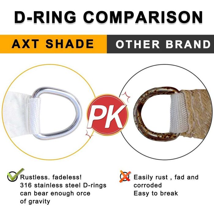 Copertina Impermeabil dreptunghiulara 2,5 x 3,5 m sau 4 x 4 m