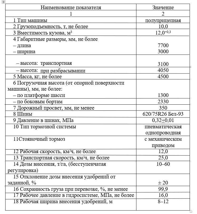 Разбрасыватель навоза (навозоразбрасыватель) МТУ-10 (10т / 12 куб.м.)
