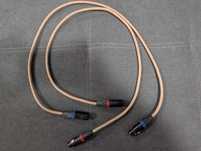 Pereche cabluri XLR Van Den Hul The Second 1 m