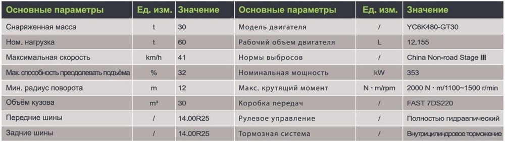 Карьерный самосвал ZT96