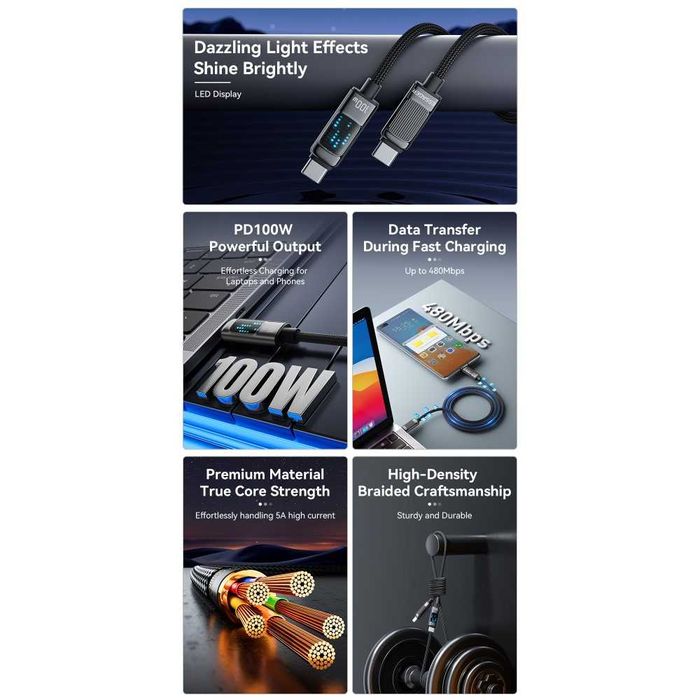 Incarcator Fast Charge 30W Cablu 2M iPhone Huawei Honor Lenovo Samsung