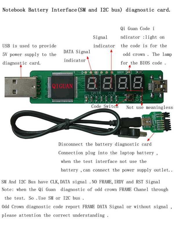 Card diagnoza BIOS SM / I2C (IBM)