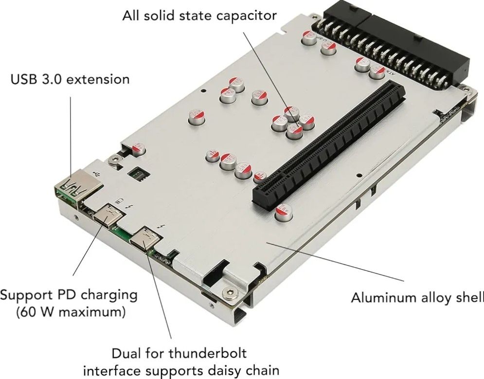 Докинг станция за графична карта TH3P4G3, външна, за лаптоп, с PCIE3.0