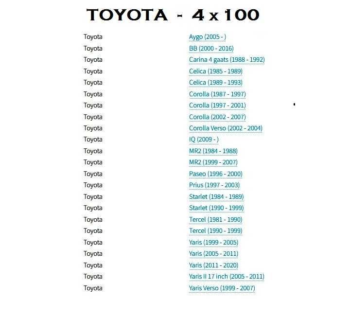 Jante 15 Toyota Aygo IQ Corolla Yaris Verso Prius Auris MR2 cu 4 x 100