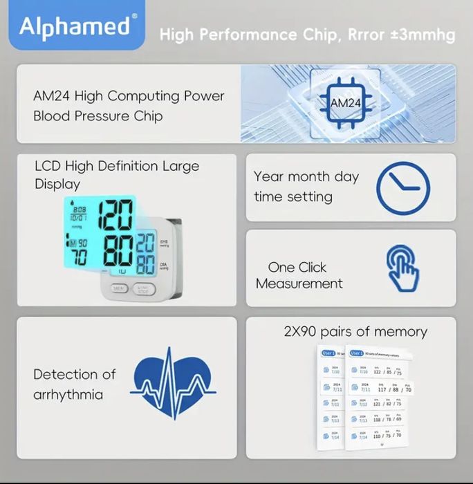 ALPHAMED Горен квадрицепсов електронен апарат за кръвно — модел U85H