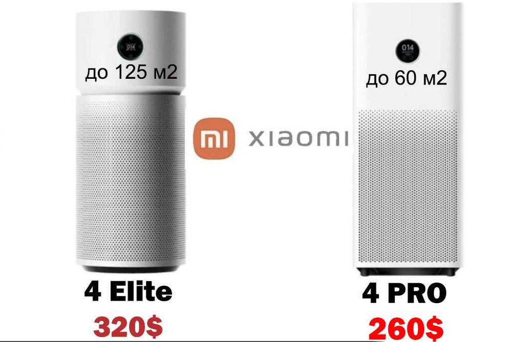 Очиститель воздуха Xiaomi Smart Air Purifier 4 lite / 4Pro/ Elite