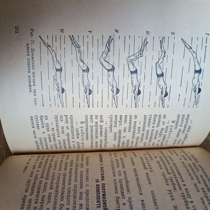 Техника подводного спорта