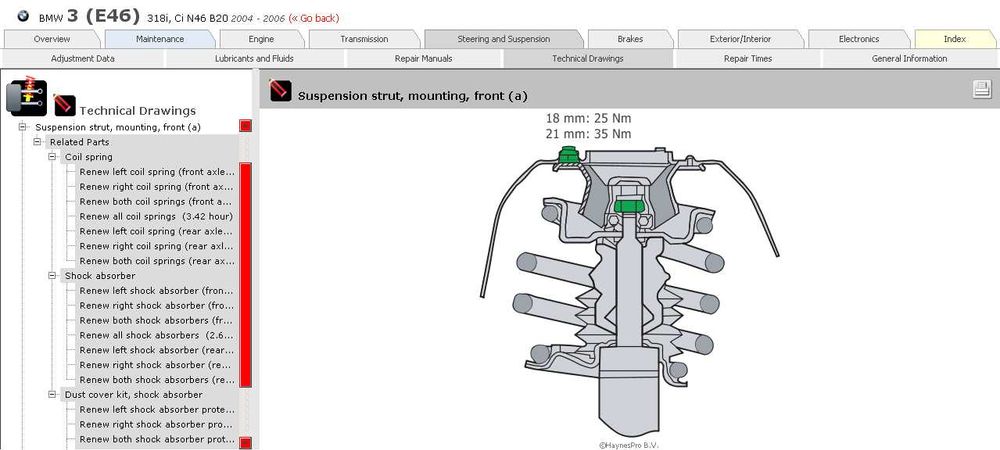 ManualHyenes Pro2018+catalog piese
