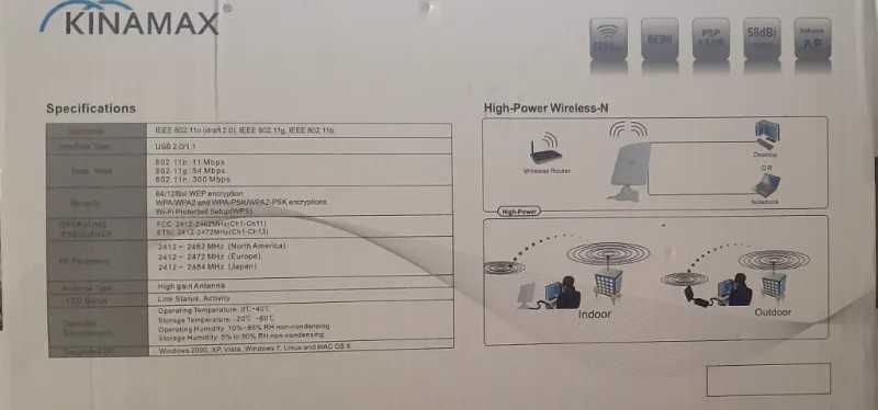 WIFI антена Kinamax TS-9900, 5800mW, 58dBi