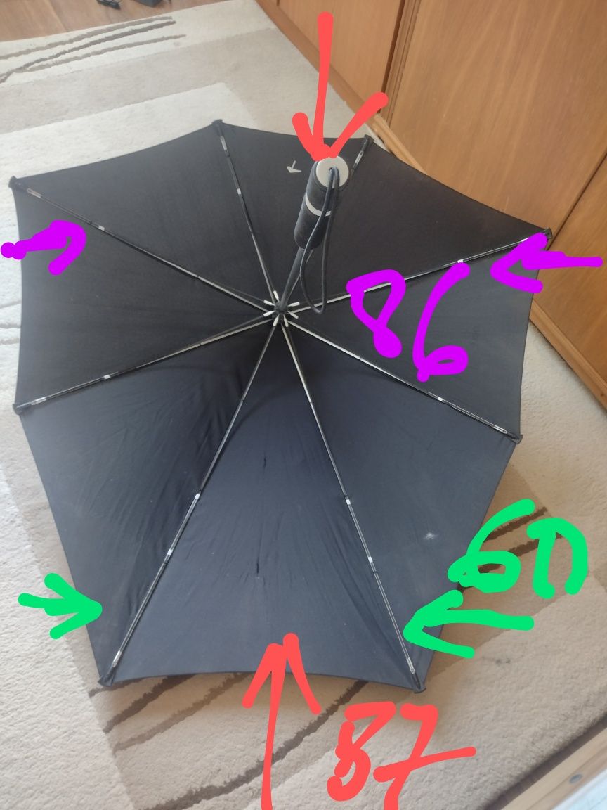 Umbrela Antivant Senz.Noua.