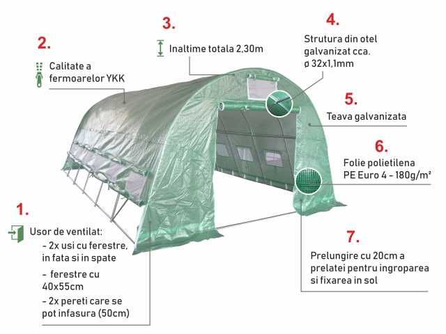 Folie de schimb pentru solar 4x10 m - Corturi24