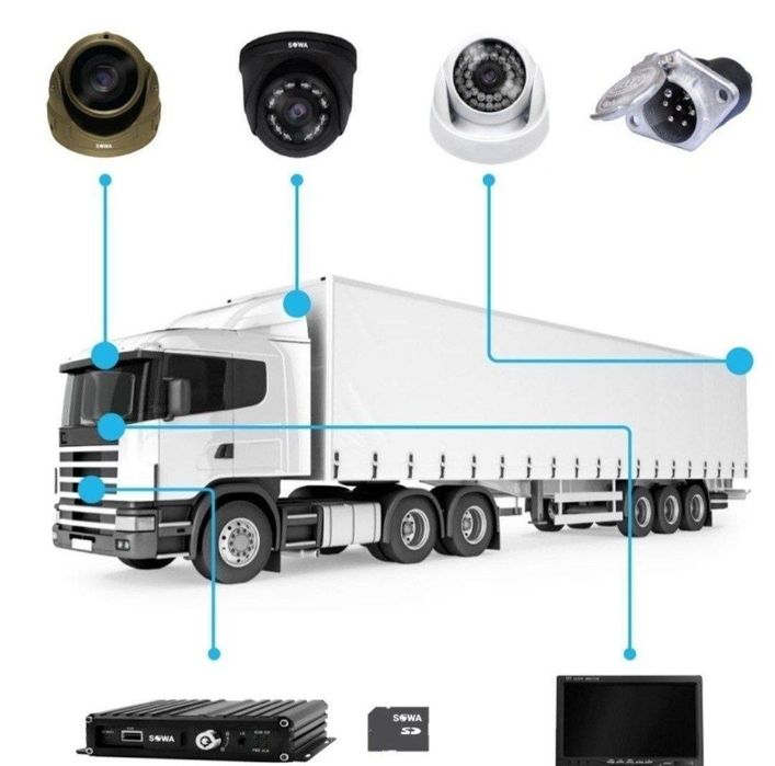 Kamera + Gps onlayn kuzatishingiz mumkin