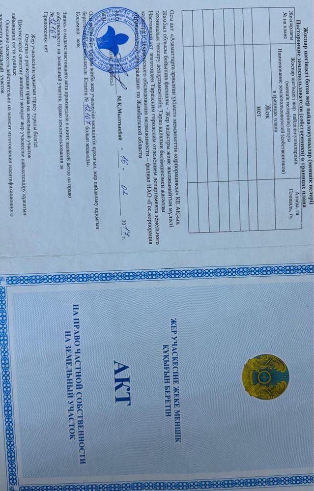 Участок…………………..