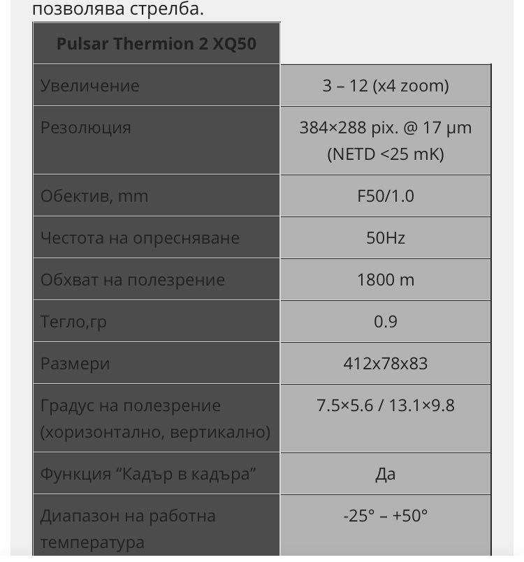 Термален прицел Pulsar Thermion 2 LRF XQ50 Pro