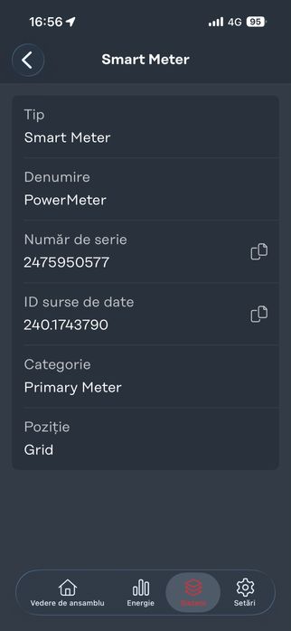 Invertor Fronius+ Smart Meter