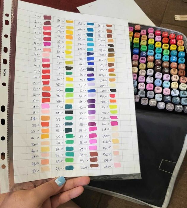 Set NOU 168 markere cu cerneala pe baza de alcool – multicolore