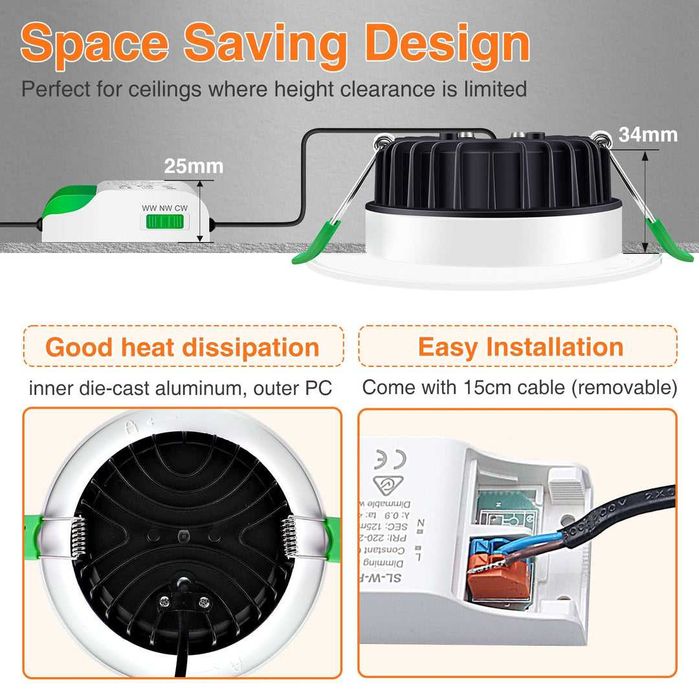 Spoturi LED incastrate