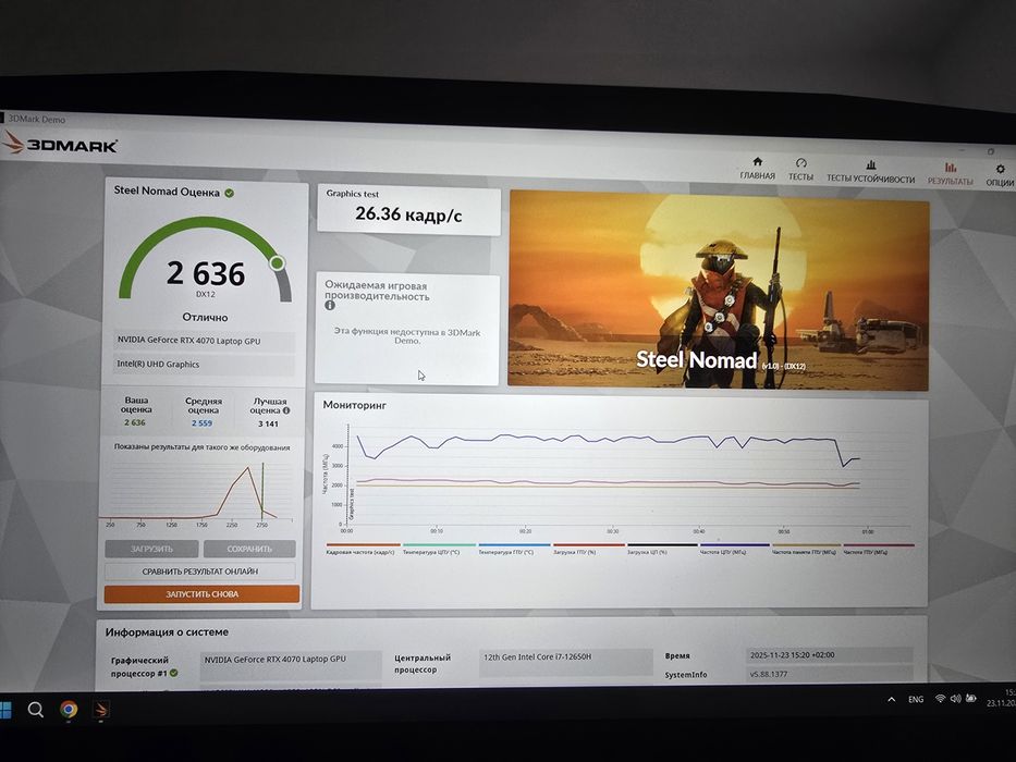 Msi Katana 15 B12VGK 2TB RTX 4070 I7 12TH