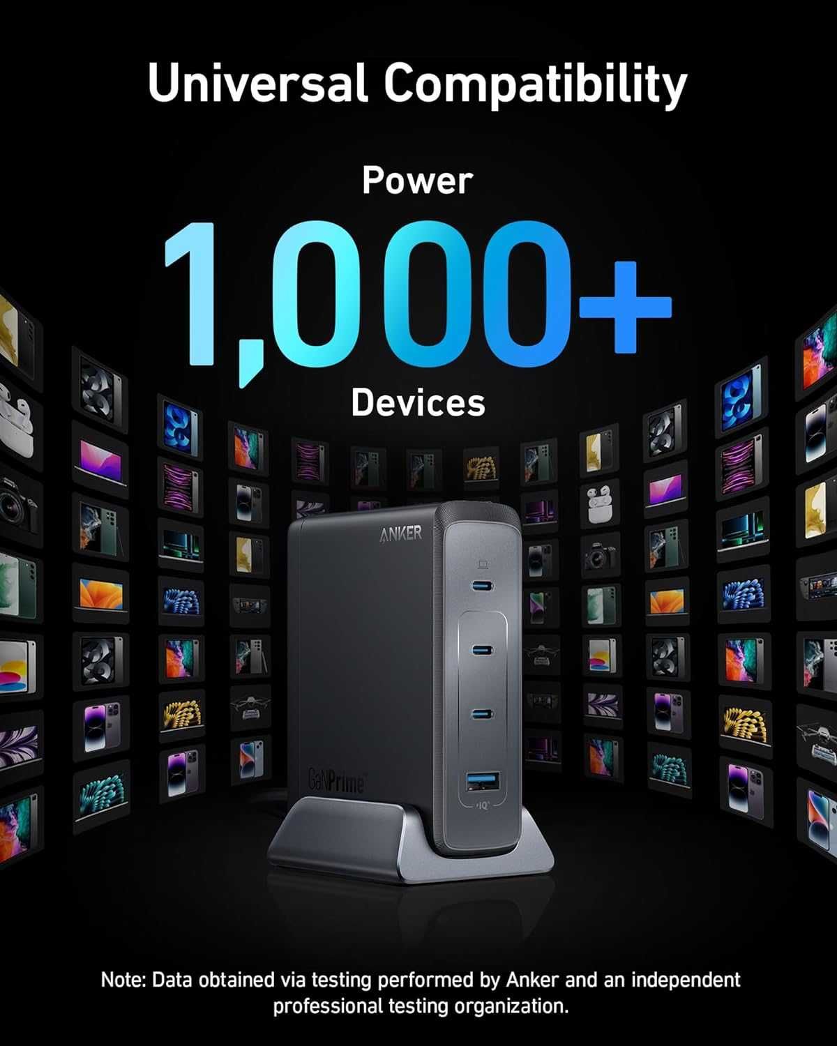 Anker USB-C Prime GaN зарядна станция,240W обща мощност