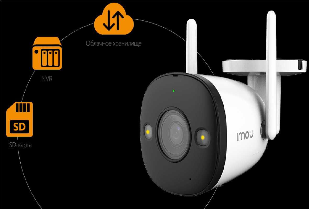 Камера сотилади WIFI 2MP IMOU 2.8 mm (IPC-F22FEP-D-0280B-imou)