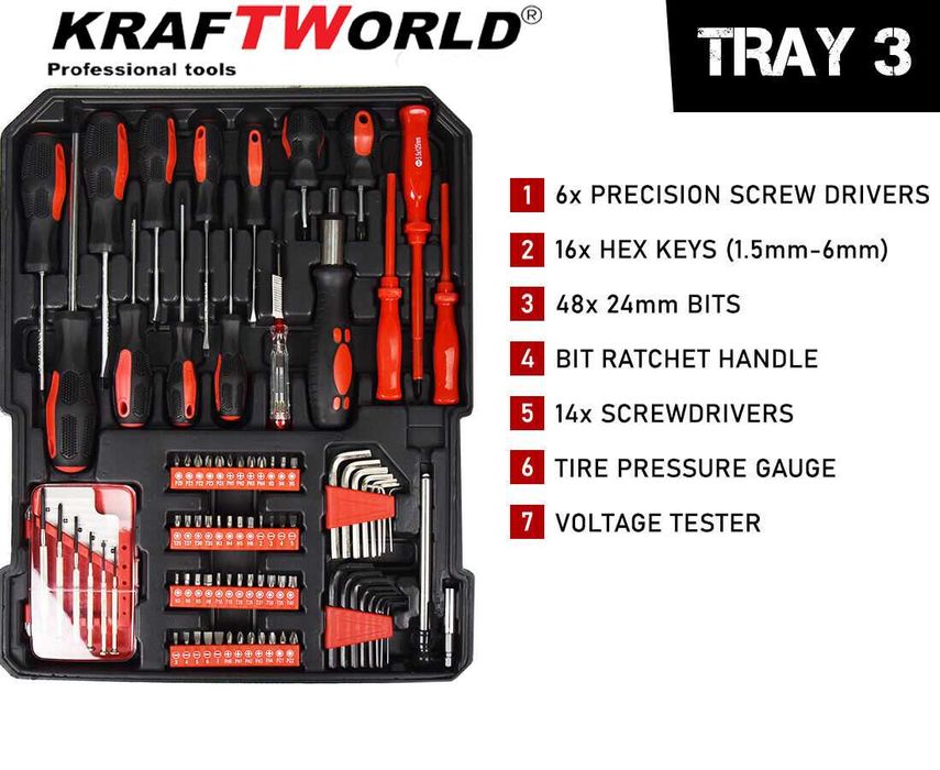 Куфар с инструменти 1200 части, гедоре, трсчотни ключове