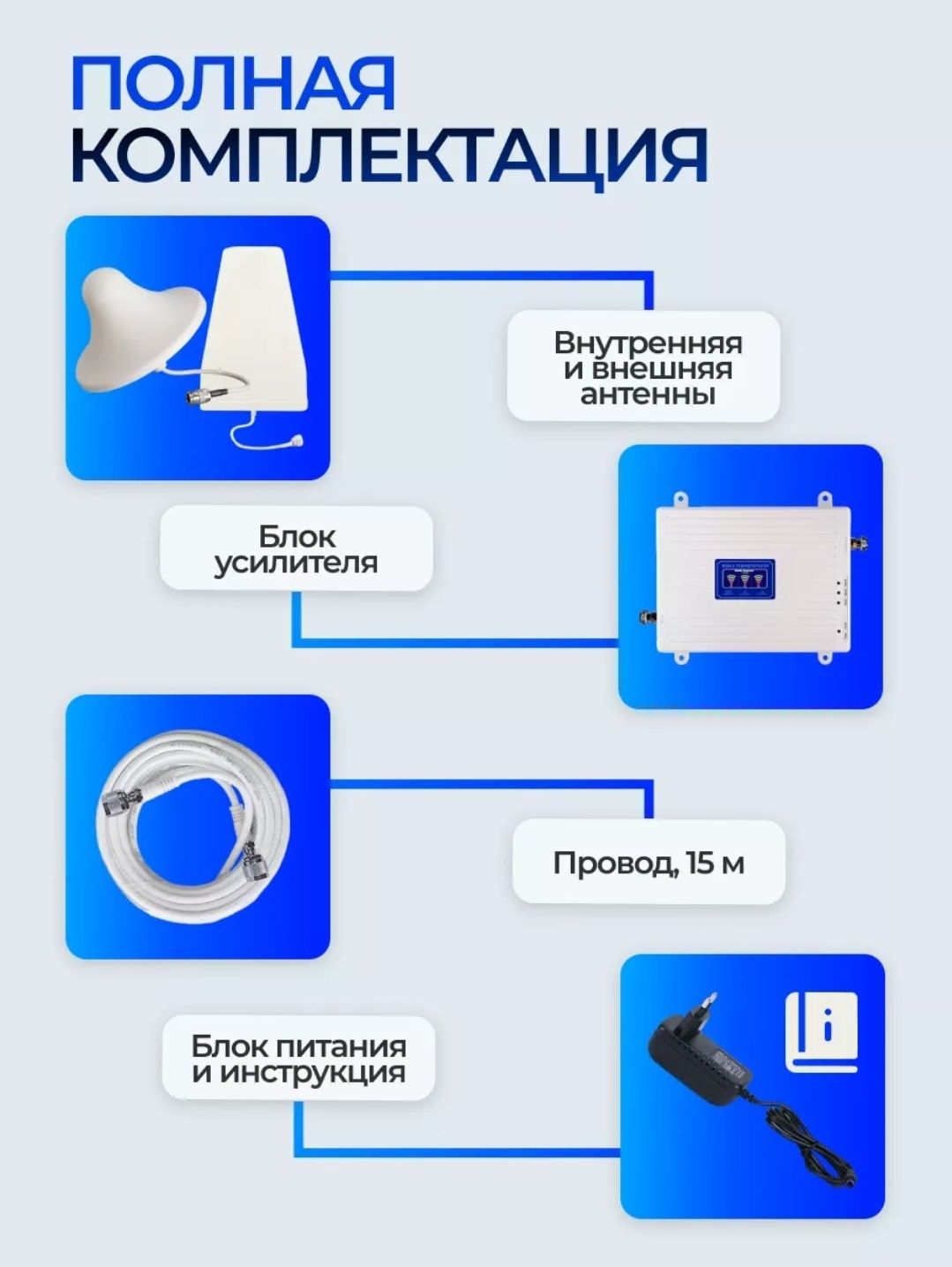 Усилитель сотовой связи / Репитер