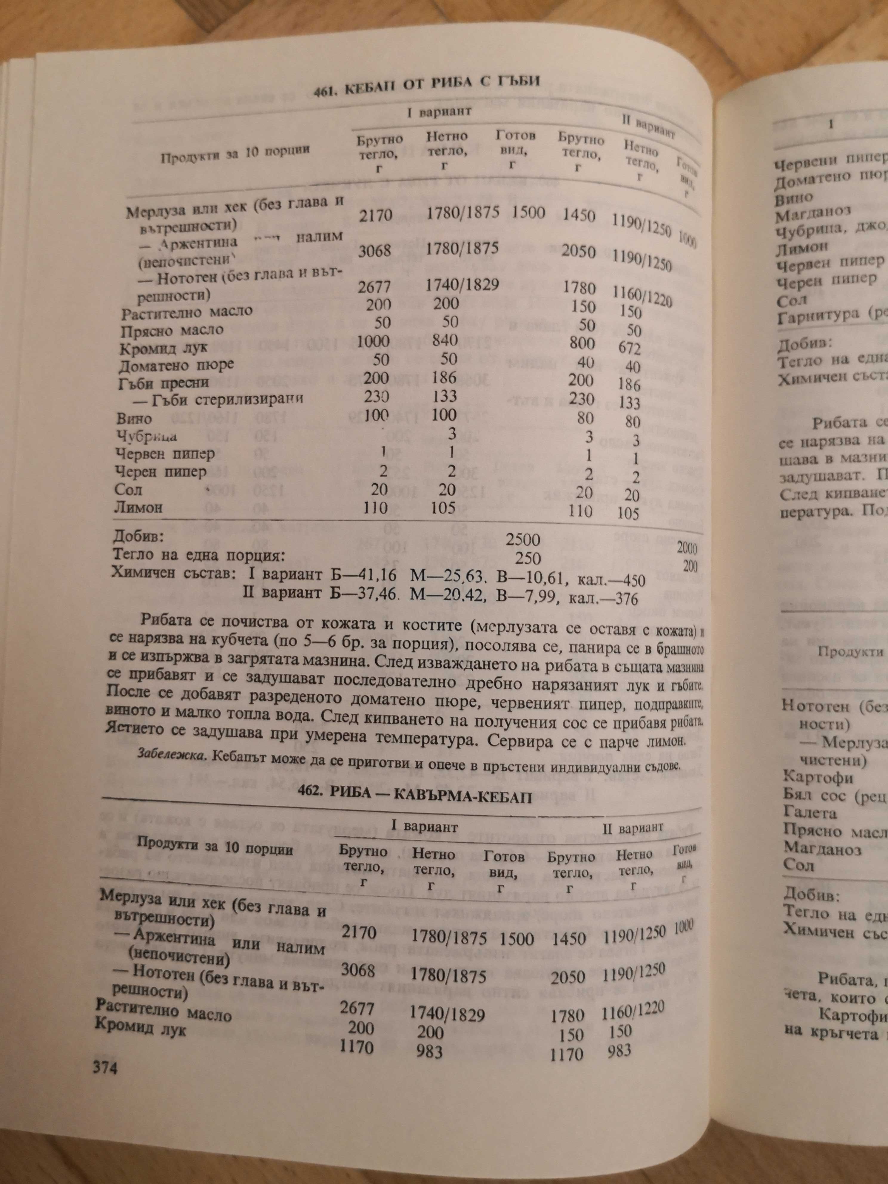 Единен сборник рецепти за заведенията за обществено хранене