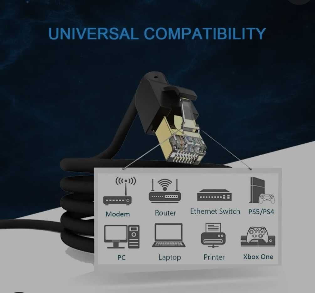 Jeavdarn Cat 8 Ethernet LAN кабел 15m High Speed ​​40Gbps 2000MHz