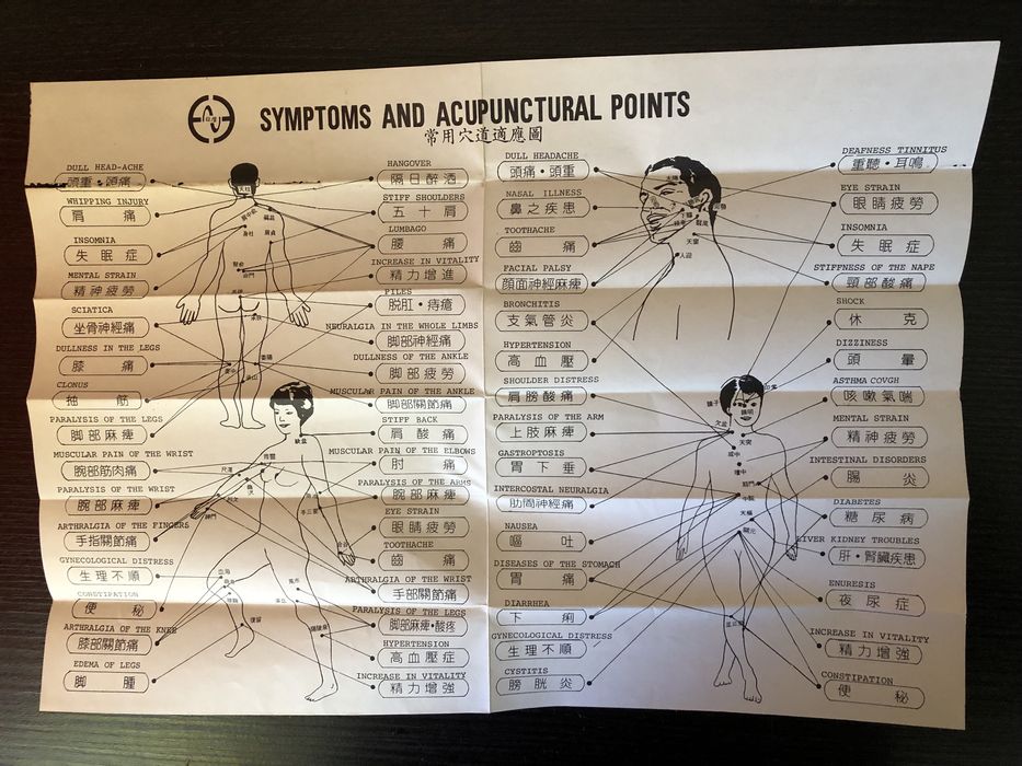 Aparat retro reflexoterapie electronic