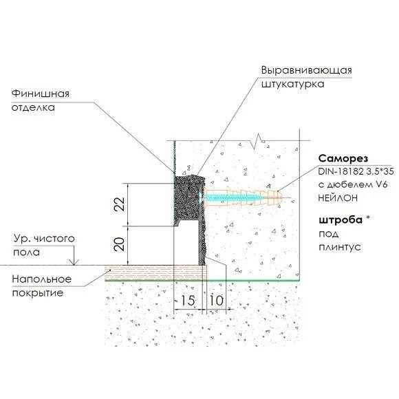 Скрытый плинтус(теневой плинтус)