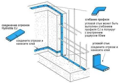 Гидрошпонка резиновая. Производство Россия.