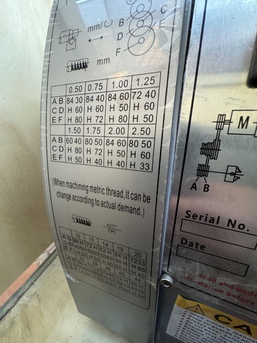 Tokorniy stanok yangi