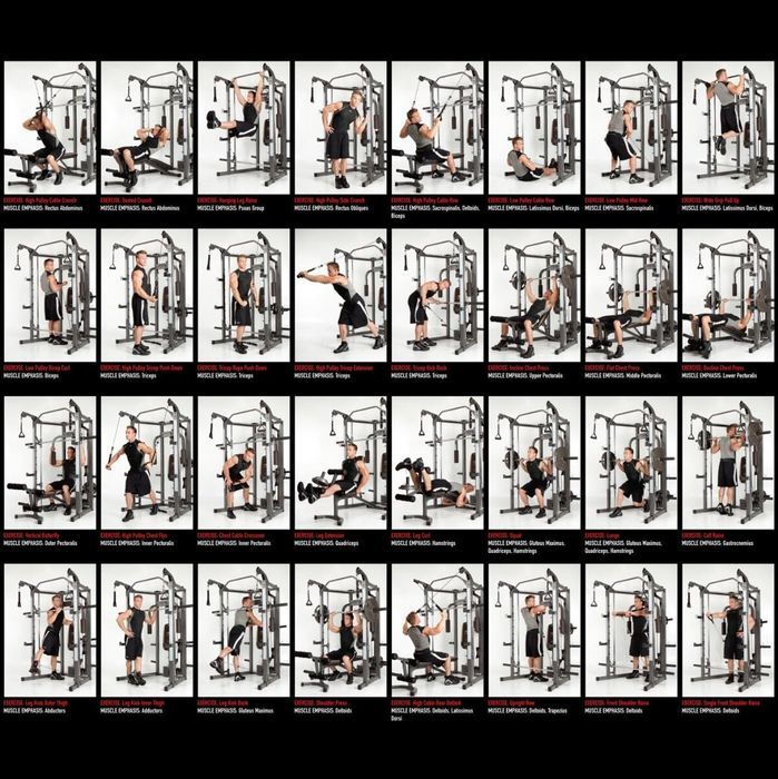 Aparat multifunctional, Zoco Body Fit®, Smith Machine HG4008, Negru