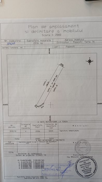 Vie de vanzare(soiuri de vin)