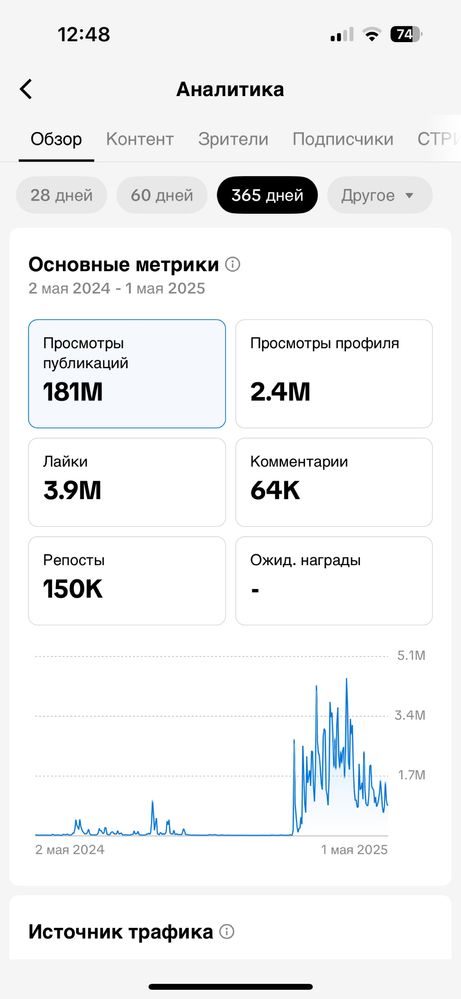 Тик ток аккаунт