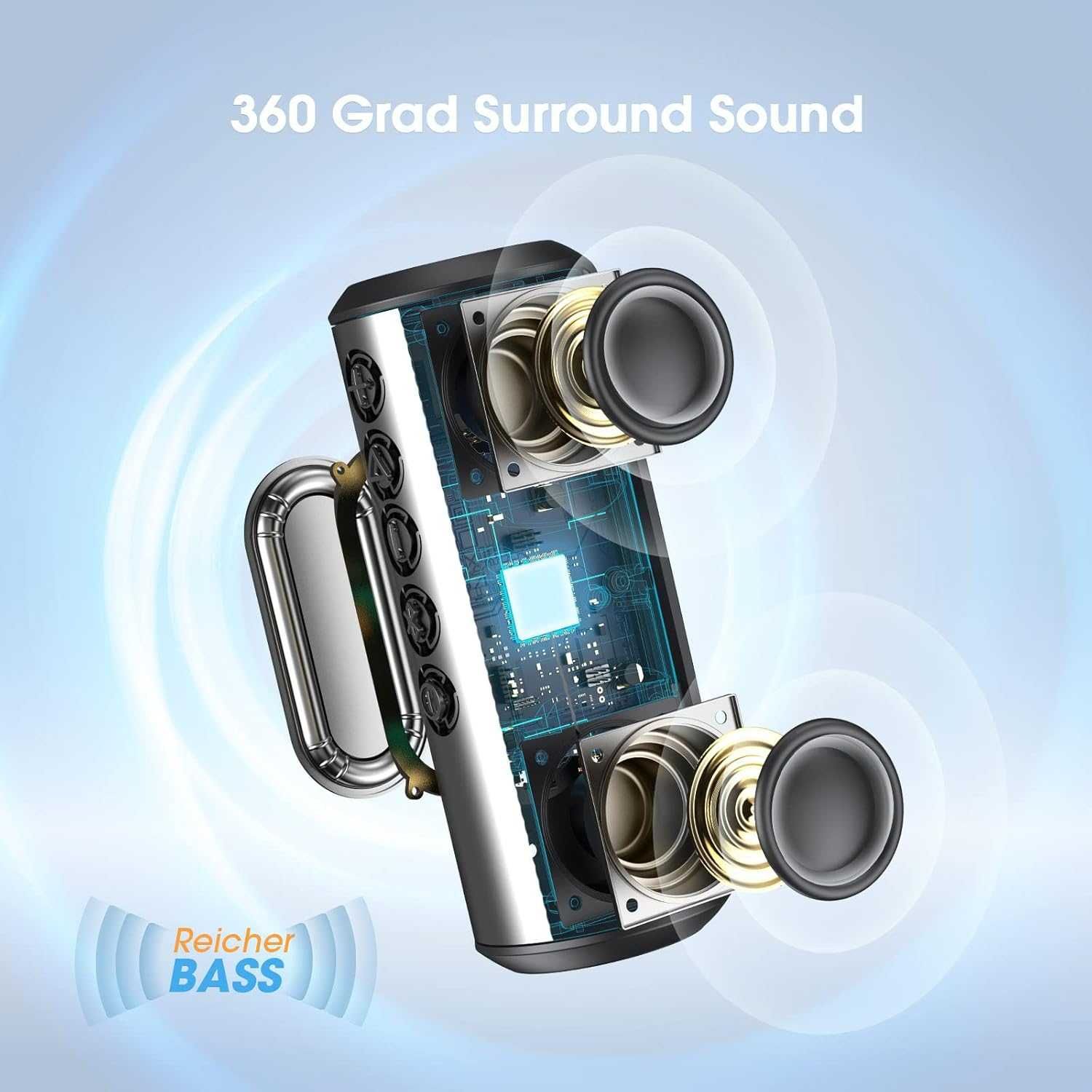 Bluetooth водоустойчива тонколона Zamkol